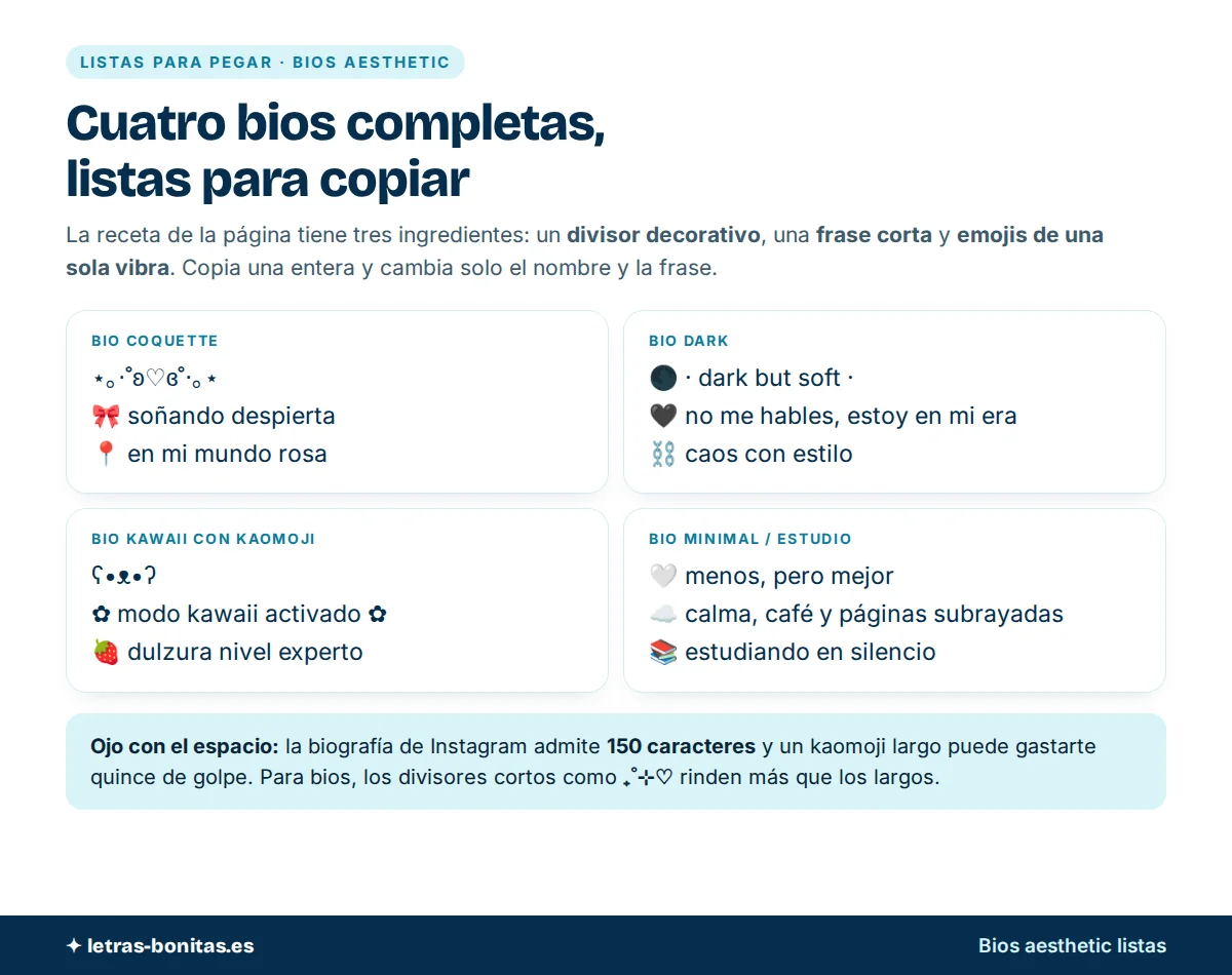 Emojis aesthetic y kaomoji armados en cuatro bios completas listas para copiar — coquette, dark, kawaii con kaomoji y minimal de estudio — con la receta de divisor, frase corta y emojis de una sola vibra y el límite de 150 caracteres de Instagram