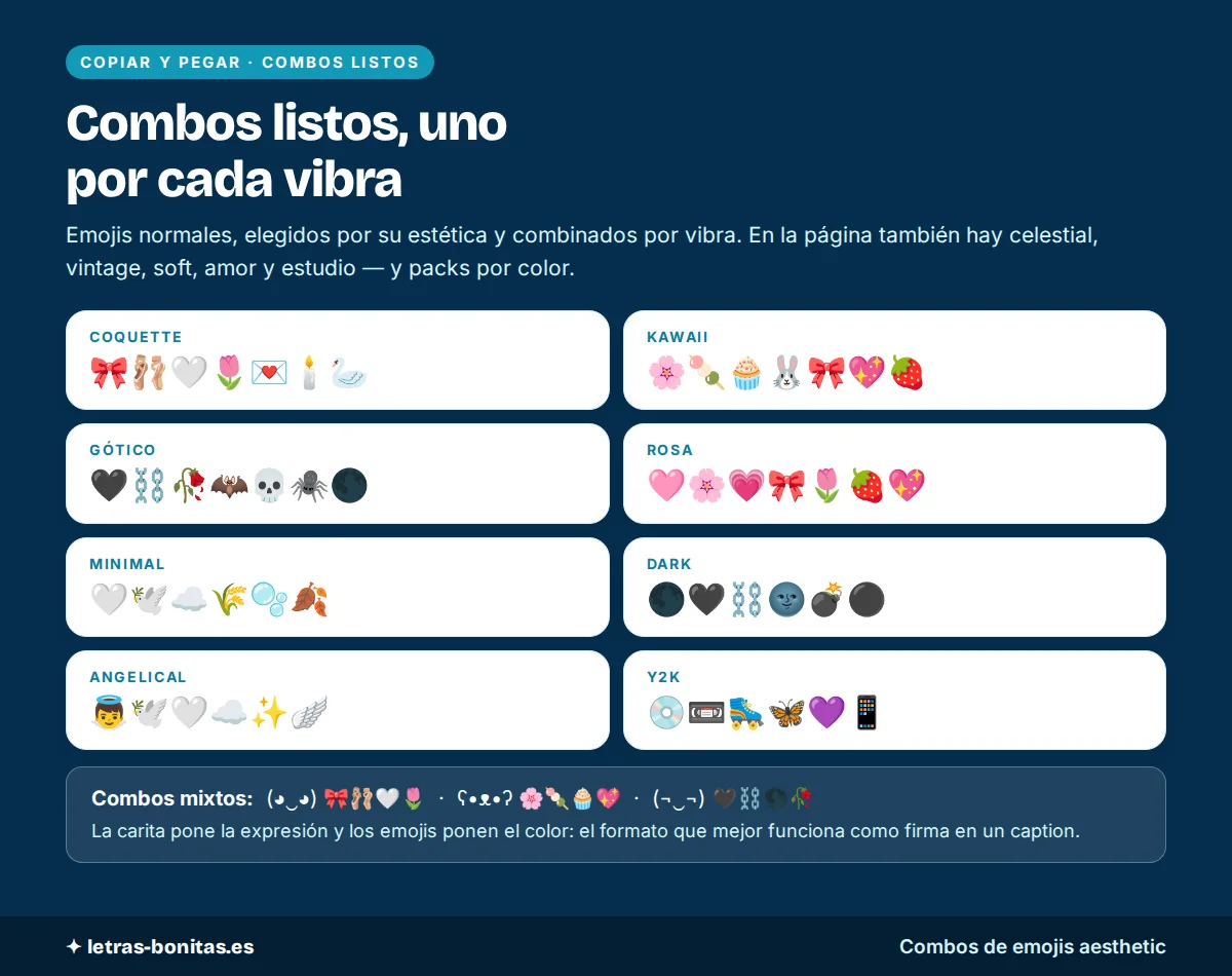 Emojis aesthetic combinados en combos listos para copiar por vibra — coquette, kawaii, gótico, rosa, minimal, dark, angelical y Y2K — más tres combos mixtos que unen una carita kaomoji con emojis de su vibra