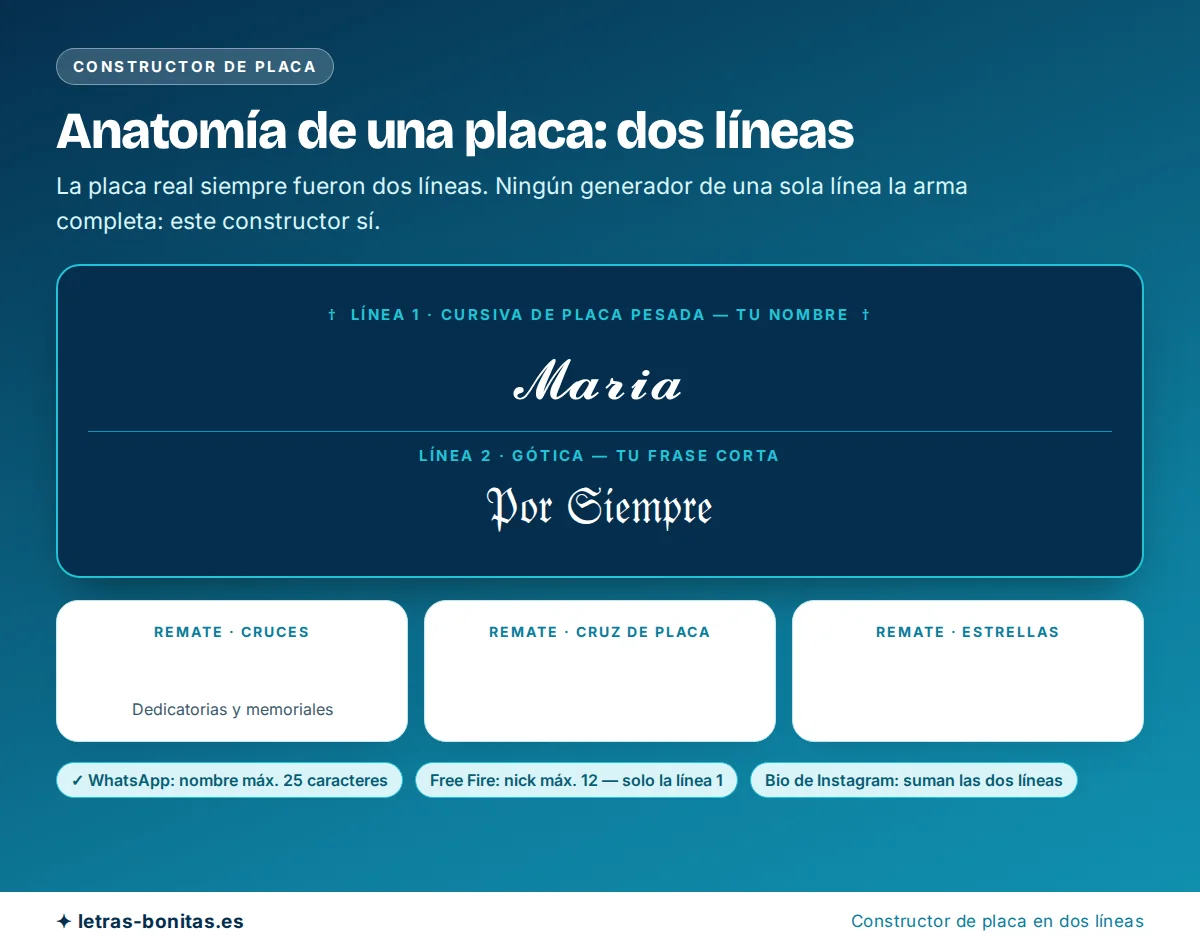 Letras cholas en una placa de dos líneas: el nombre Maria en cursiva de placa pesada arriba y la frase Por Siempre en gótica abajo, con remates de cruces, cruz de placa y estrellas