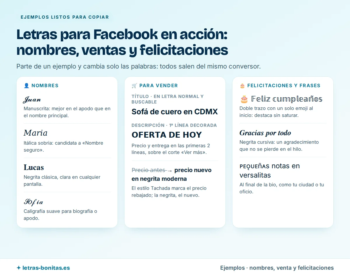 Letras para Facebook en tres bancos de ejemplos listos para copiar: nombres en manuscrita, itálica, negrita clásica y caligrafía; un anuncio de venta con el título en letra normal y la oferta decorada; y felicitaciones y agradecimientos en doble trazo y negrita cursiva.