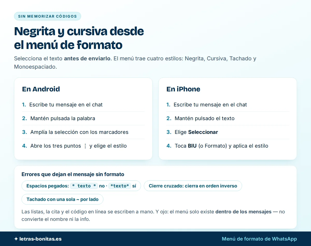 Letras para WhatsApp sin escribir asteriscos ni guiones bajos: pasos del menú de formato en Android con los tres puntos y en iPhone con BIU, más los errores que dejan el mensaje sin formato